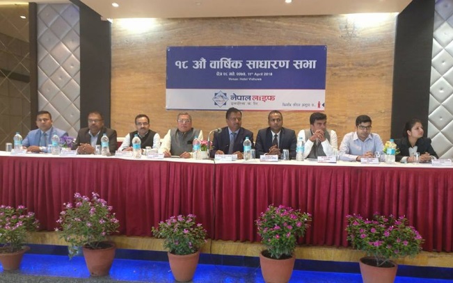 नेपाल लाइफको ४२ प्रतिशत बोनस पारित, बन्यो सबै भन्दा धरै चुक्ता पुंजीको बिमा कम्पनी