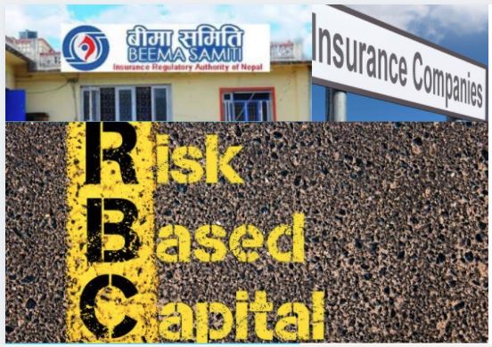 रिस्क बेस क्यापिटलको मस्यौदा तयार, नेपाल राष्ट्र बैंकको कपि नगर्न सिइओहरुको सुझाव