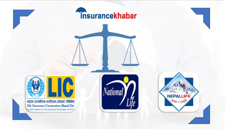 तीन ठूला जीवन बीमा कम्पनी नेपाल लाईफ, एलआईसी नेपाल र नेशनल लाइफलाई दाँजेर हेर्दा !