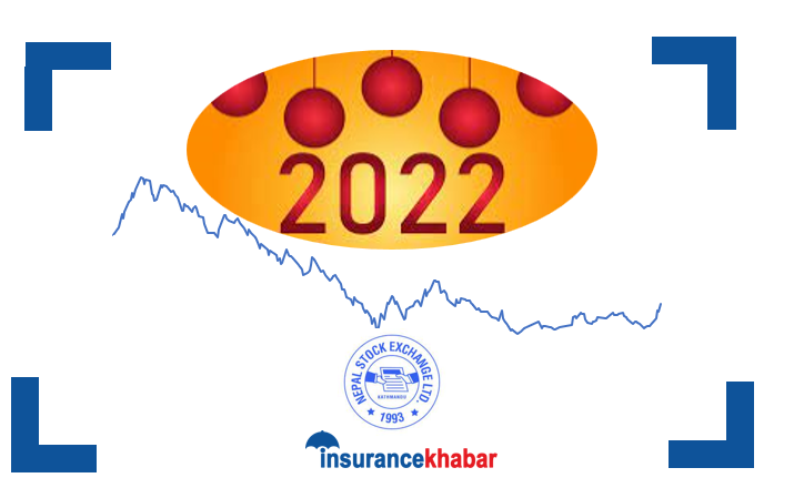 वर्ष २०२२ : शेयर लगानीकर्ताले भुल्न चाहेको र अन्त्यमा आशावादी बनाएको वर्ष