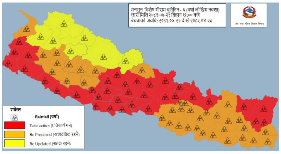 आगामी २४ घण्टामा कोशी, बागमती, गण्डकी र लुम्बिनीमा भारी वर्षा हुने पूर्वानुमान